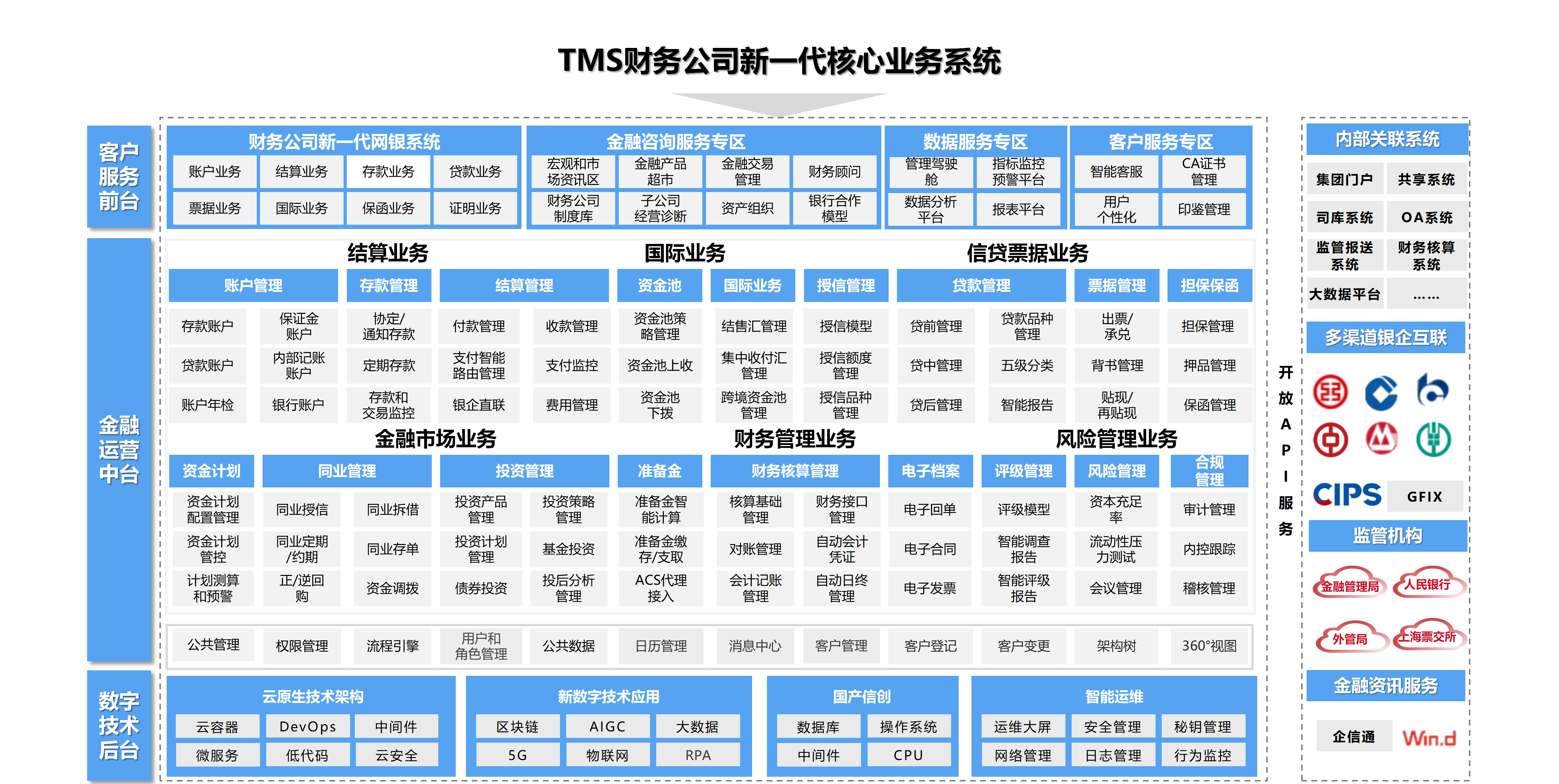 tms-394.png